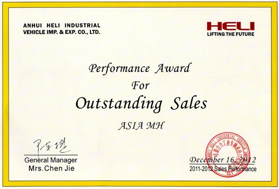Outstanding Sales 2012.jpg